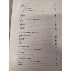 Norske gardsbruk Hedmark fylke II